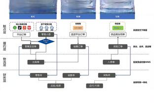 必威东盟体育APP截图1